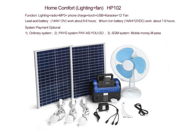 Utility Interactive Pay As You Go Solar Power Flexible Communication Connection Reliable