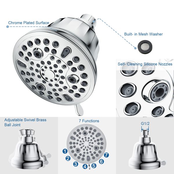 Wall Mountd Installation 7 Function ABS Top Shower Head with Filter and Brass Finish