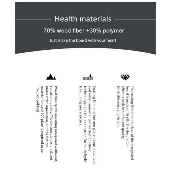 Интегрированная стена из ПВХ экологически чистый внутренний фон