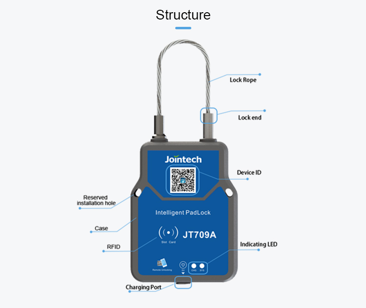 Сеть сети Padlock 2G 4G GPS контейнера Jointech JT709A Bluetooth отслеживая основала