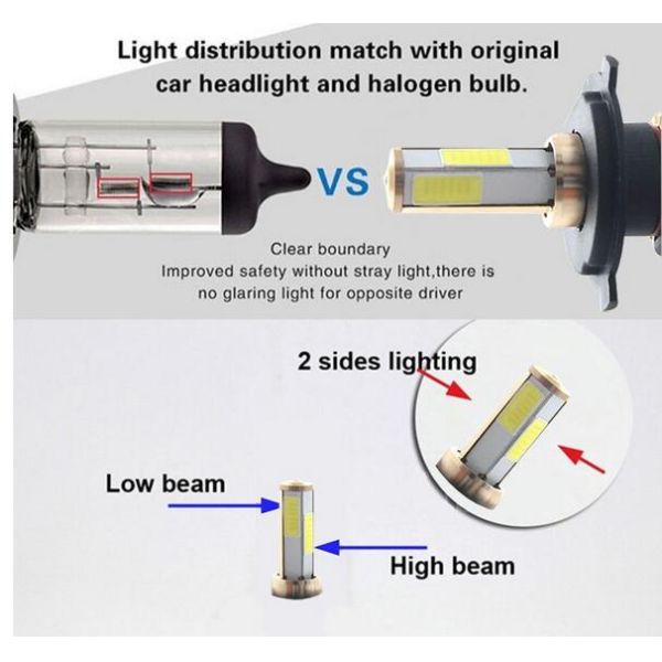 CE / RoHS Approved Luxeon MZ Car LED Headlight Bulbs 3000LM 3000K - 6000K