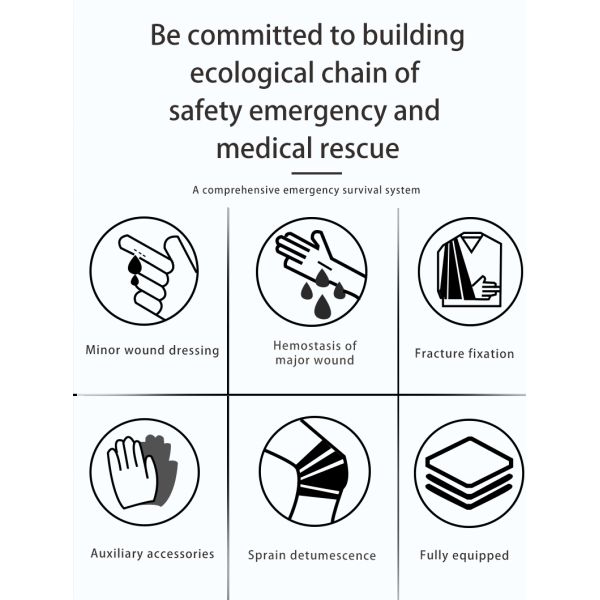 Hot Sale Automotive Safety Rescue and First Aid Bag DIN13164-2022 Compliant First Aid Kit for Car