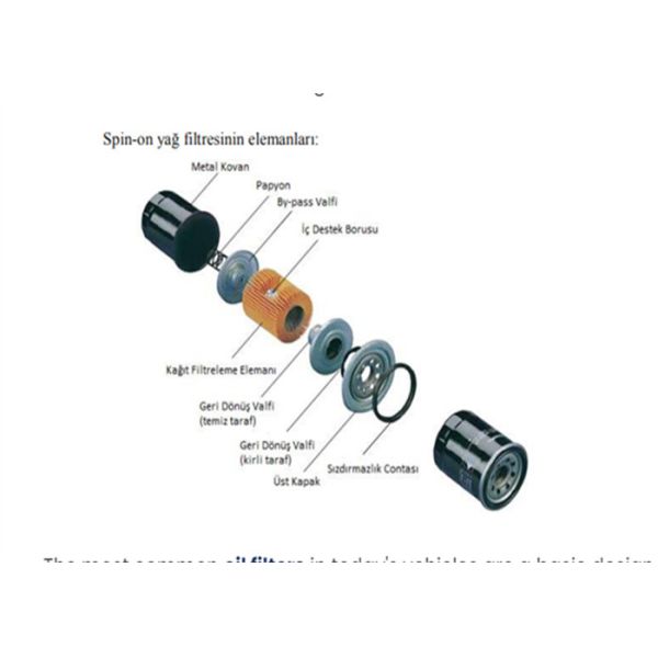 Запчасти для сельскохозяйственной техники ODM Запчасти масляного поддона PERKINS 110708390