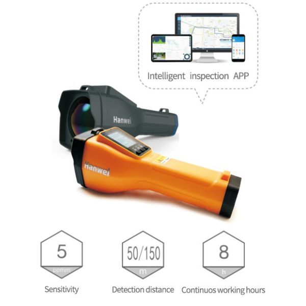 Handheld Laser Methane Gas Detector