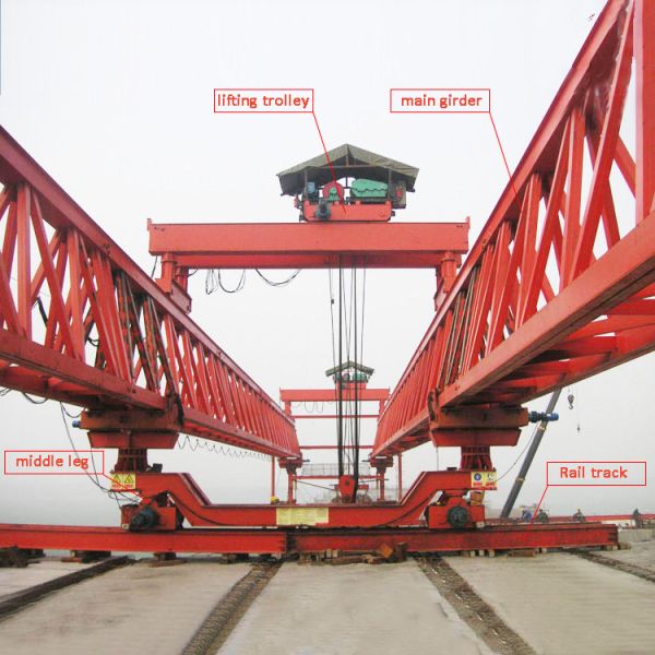 5m/Min Traveling 100T Concrete Box Girder Launcher Crane