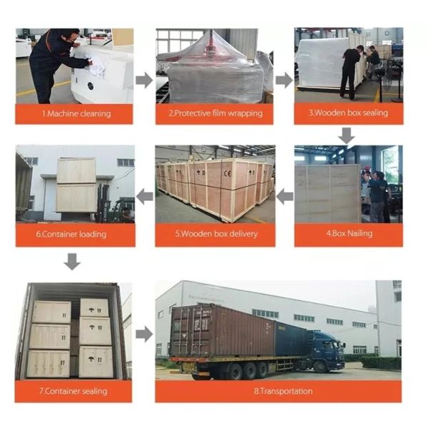 Профессиональная чистка бутылки уборщика Смт Пкба машины уборщика Пкб