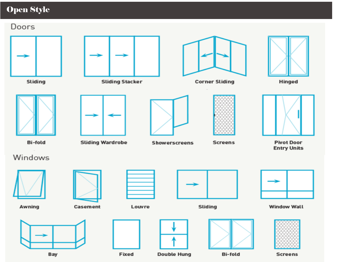 White Anodized Aluminum Folding Windows One Fixed Two Folding With Crimsafe Mesh