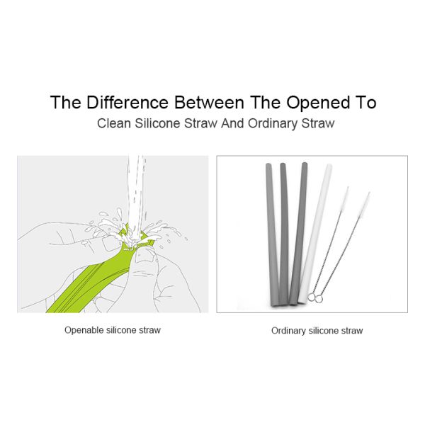 Shenzhen Sells Bpa Free Silicone Openable Straw for Travel Custom Color 230*11mm/17g