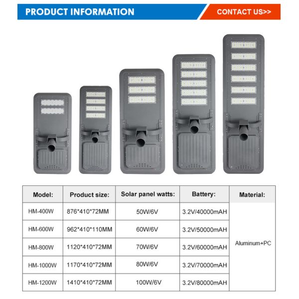 Outdoor Integrated All In One Led Solar Street Light 6000-6500K 400w 600w 800w 1000w 1200w
