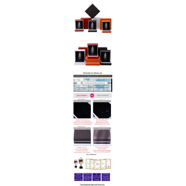 Boîte d'emballage de bijoux de finition Peinture de cuisson Artisanat bord blanc LED Ring Boîte de bijoux 9*9*3.5cm