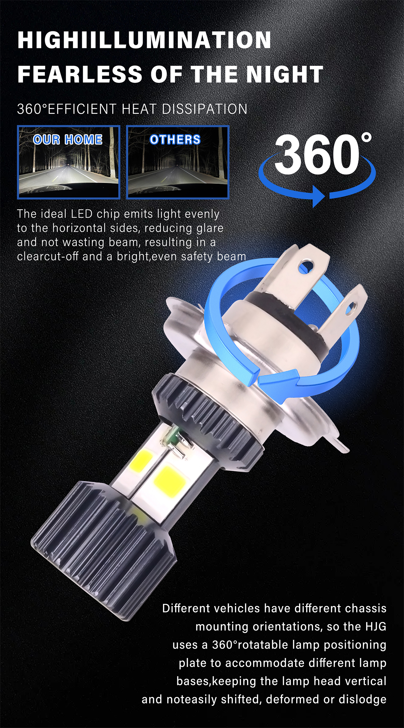 3200K - 6500K Motorcycle LED Bulb 12W LED Bulbs For Motorcycle