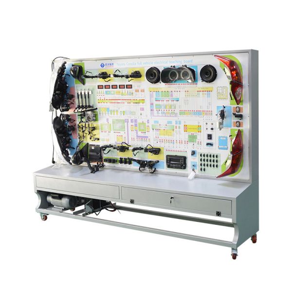 Full Automotive Integrated Training System Testing Device