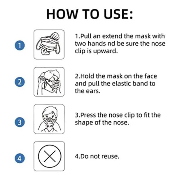 Safe Type Antibacterial Medical Mask Disposable Dust Masks For Adult Kids