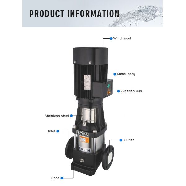 CDL(F) Vertical Multistage Centrifugal Pump: Maximum Pressure & Quality