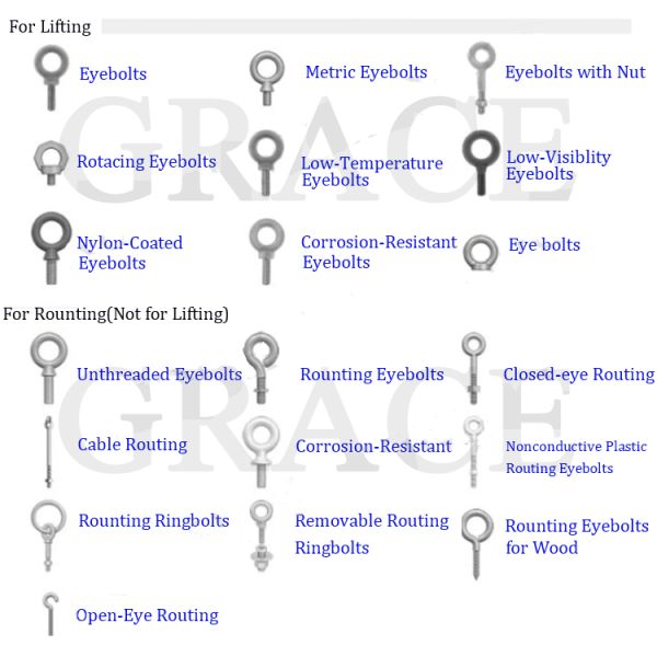 Гальванизированная подъемная скоба шарнира крюка скрепляет болтами болты глаза стали углерода нержавеющие