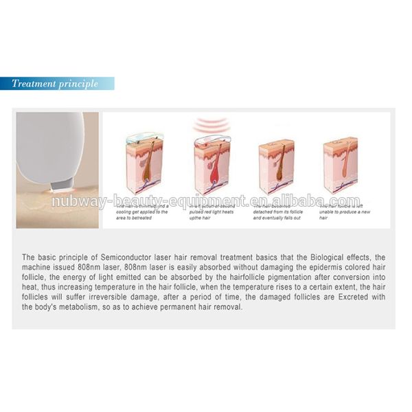 diode laser hair removal machine Diode Laser Hair Removal Machine Fantastic