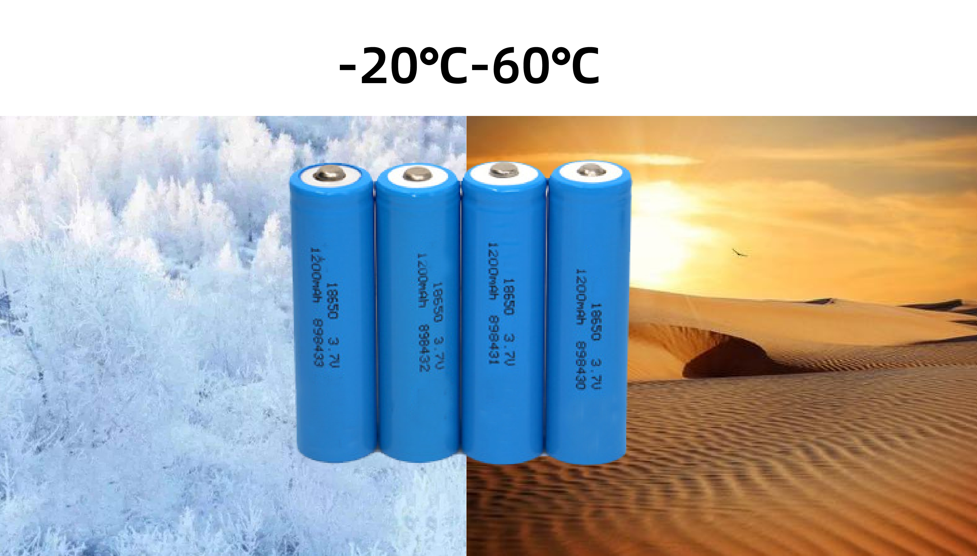 литий-ионный аккумулятор 3.2V 18650 1500mah для уличного фонаря