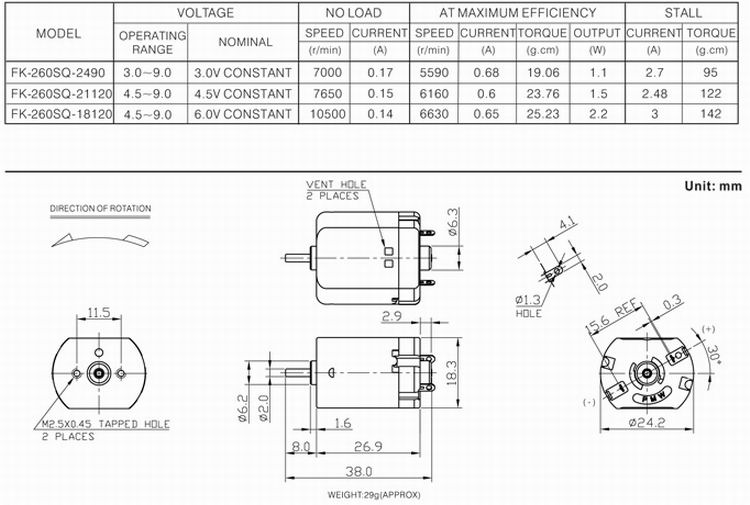 Электрический двигатель ДК 7000РПМ ФК-260 24мм почищенный щеткой 170мА