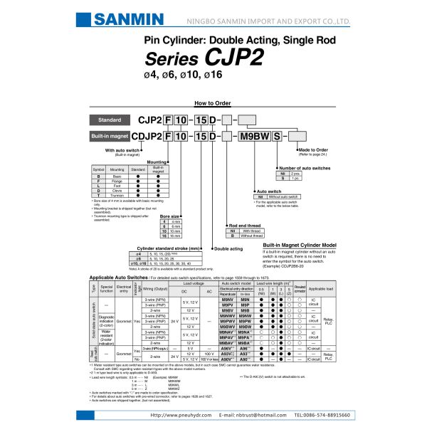 Cilindro neumático del solo de Rod aire de parachoques de goma del Pin con el hilo/sin el hilo