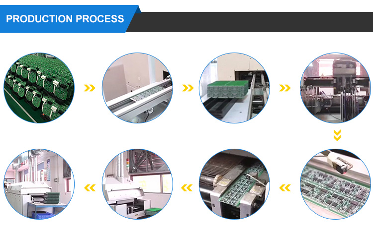 Части экскаватора ZX250-5G Гидравлический контроллер Компьютерная панель ECU YA60001376 Электрические части