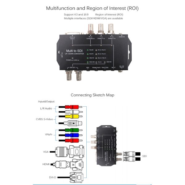 VGA To SDI Format Conversion Converter Xnxx Video Converter Tool Up / Down Scaling