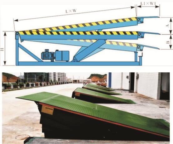 Hot sale! Fixed hydraulic dock ramp DCQ6-0.55-forklift cargo handling auxiliary equipment