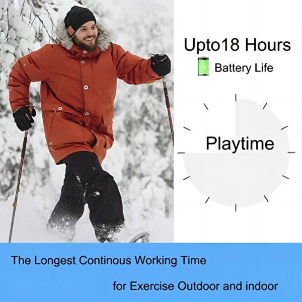 Wrieless Headphones Module Bluetooth Beanie Hat Music Hat For Biking Motorcycling