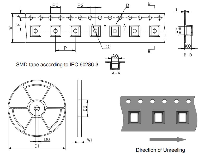 Arrestor ограничителя перенапряжения нагнетательной трубы газа SMD3225 1KA 0.5pF 1210 SMD с приданным квадратную форму поверхностным пакетом держателя