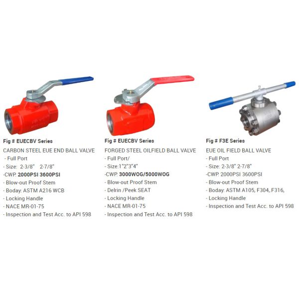 Oilfield Threaded Ball Valve / A216 WCB Oil Patch Ball Valve 2000PSI 3000PSI 5000PSI