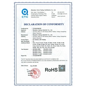 Shenzhen Abxing Industrial Co., Ltd. Certifications