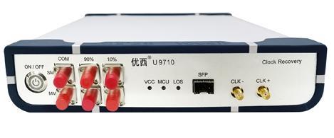 10Gbps модуль 0.155~11.3G спасения CDR часов полного тарифа 10Gbps