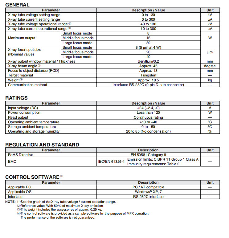 Hamamatsu 130KV Microfocus X-ray Tubes with 5 um Focal Spot Size