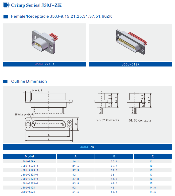 Micro Rectangle MDM D Sub 9 Pins Connector Hermetic Sockets