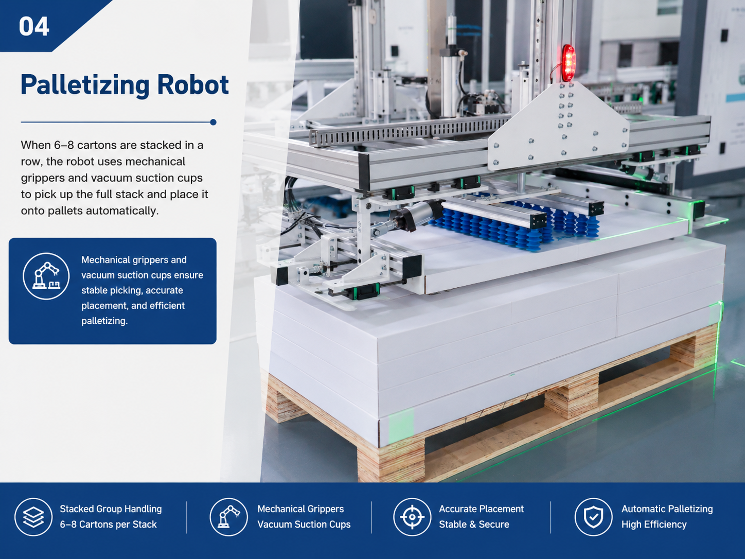 Automatic SPC Flooring Packing Machine 8–10 Boxes/Min For SPC Flooring Production Lines