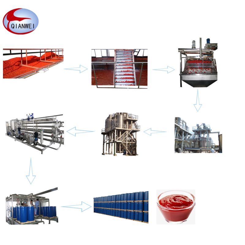 Good Quality Complete Ketchup Production Line Tomato Paste Sauce Puree Concentrated Machine