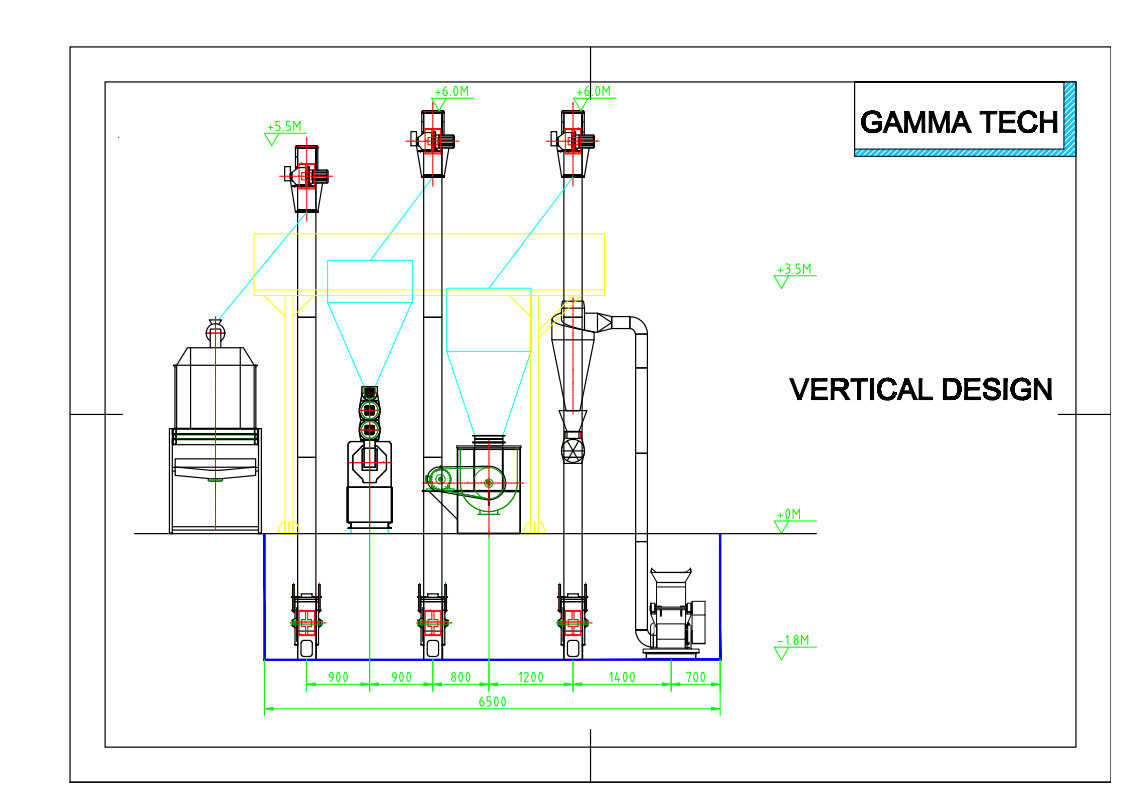 Установка производственного оборудования питания небольшой области 22KW легкая для скотин свиней