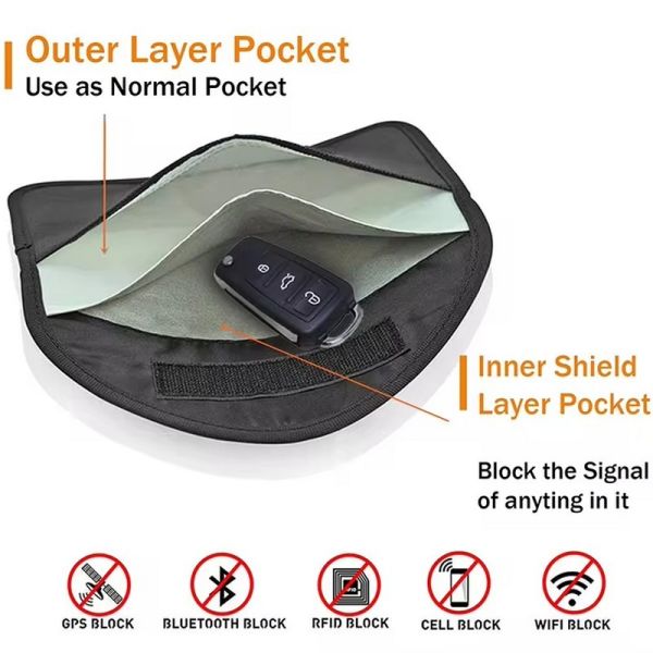 Mobile Phone RF Signal Blocking Bag Water Resistant Radiation Shield Phone Case