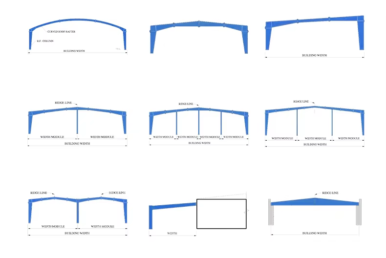 Prefab Steel Structure Storage Warehouse - Custom Design & Competitive Price