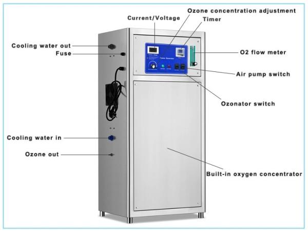 SS304 RAS Aquaculture Water Treatment Fish Farm Ozone Generator 20g