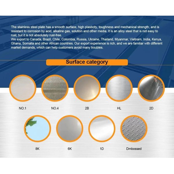 304L 316 409 410 904L катушка из нержавеющей стали 8K горячо проката BA для кровельных покрытий