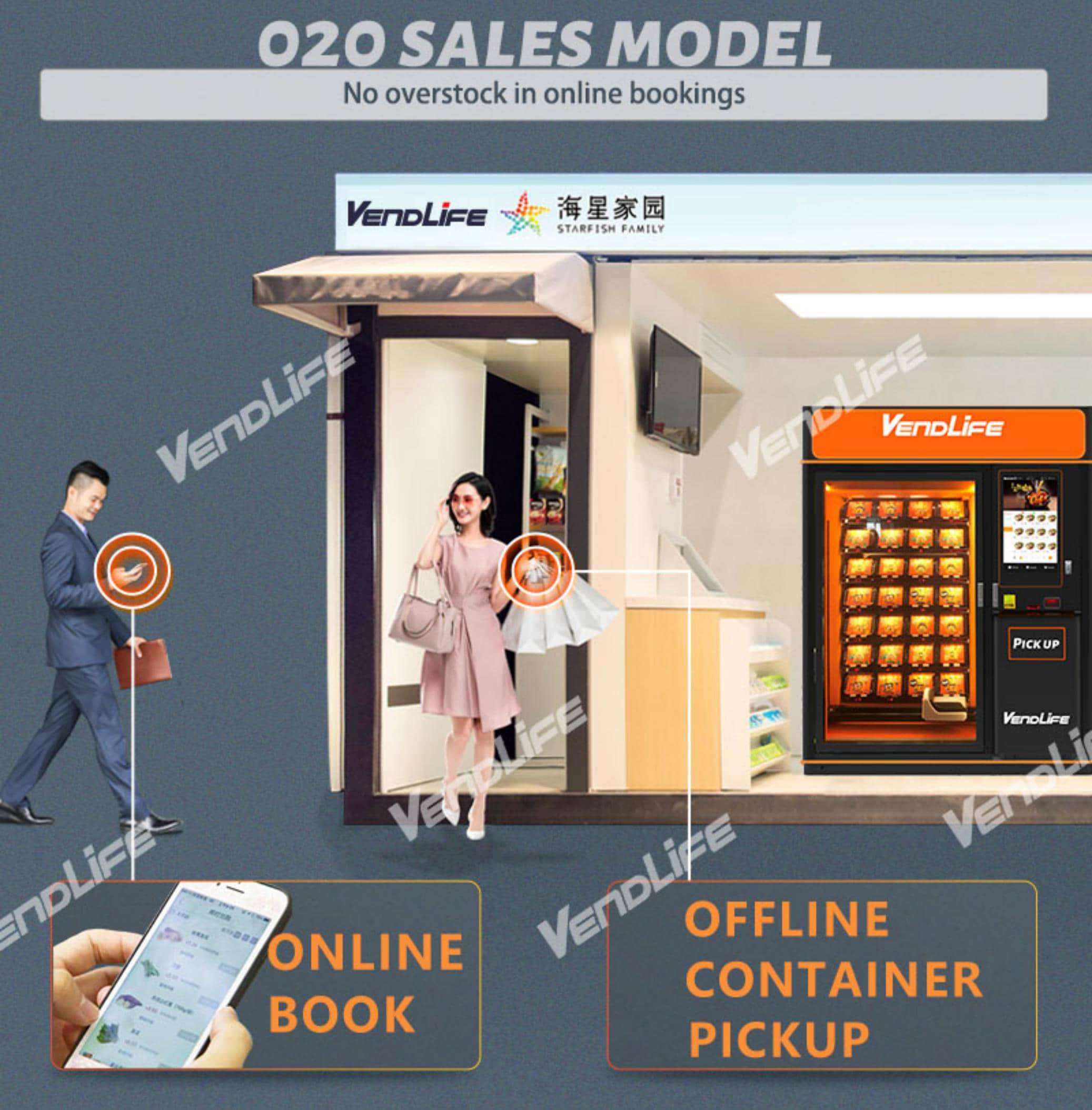 Premade Intelligent Micro Supermarket  Commercial Hot Cold Refrigerated Bento Vending Machine Elevator Track Automatic Pizza Dumpling Food Vending Machine With 32 Inch Touch Screen Remote Temp Control