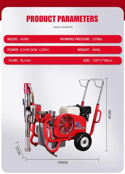 OEM Airless Putty And Paint Spray Machine Electric Putty Sprayer Machine