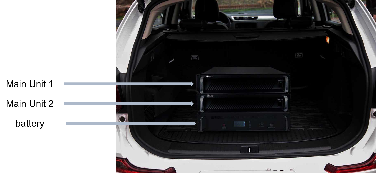 A vehicular IMSI interceptor supporting 2G/3G/4G networks for mobile phone tracking and location identification