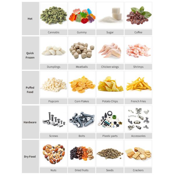 304SS Multihead совместило машину упаковки масштаба автоматическую для гайки или зерен