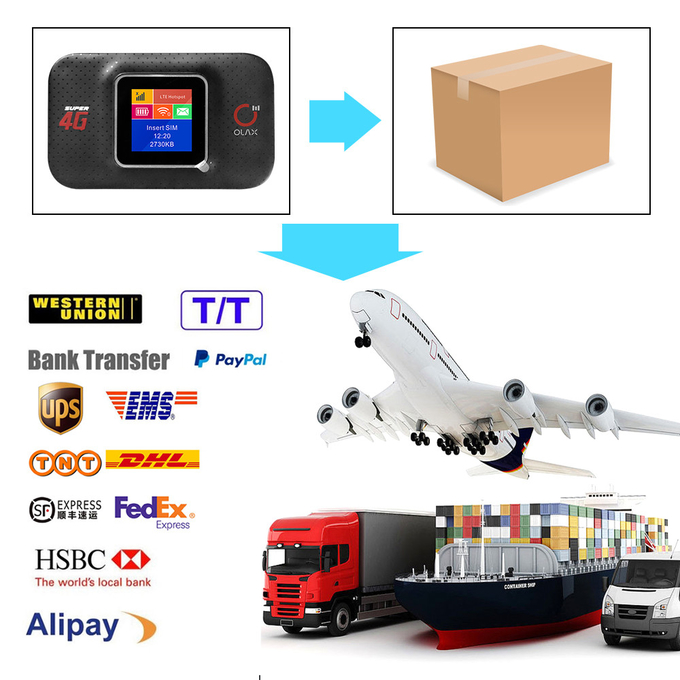 Черноты маршрутизатора OLAX MF982 Точка доступа Wifi мобильной Mifi 4G беспроводной перезаряжаемые для перемещения