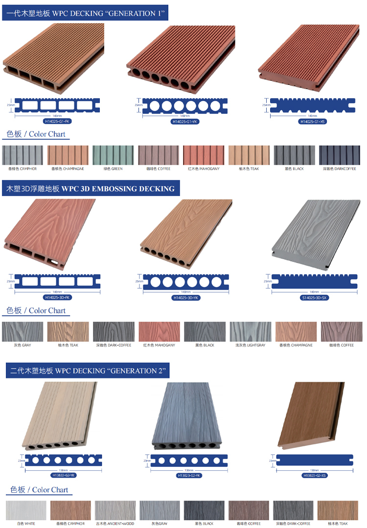 Outdoor WPC Decking Commercial Project Solution Fire Retardant Customized Sizes