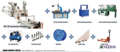 Auto Coiler And Wrapping Wire And Cable Packing Machine