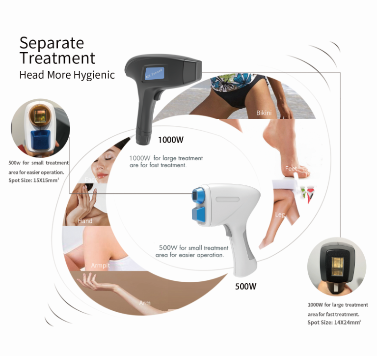 Эффективное безопасной части ручки машины удаления волос лазера диода 808nm двойной безболезненное