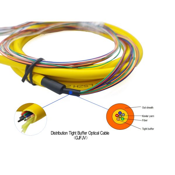 18 Colors Fiber Optic Pigtail 3Mts Fanout Tight Buffer SC G657A1 LSZH 0.9mm