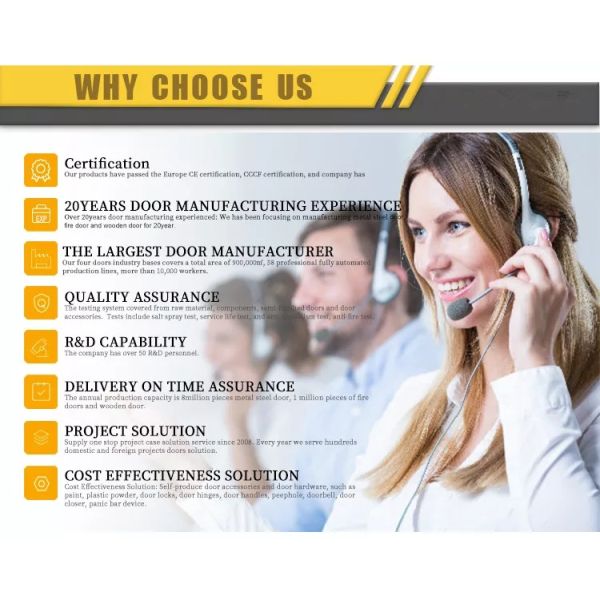 MDF Teak Laminated Panel Melamine Room Wooden Interior Door For Apartment